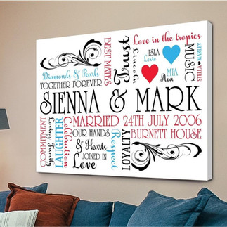 personalized text canvas