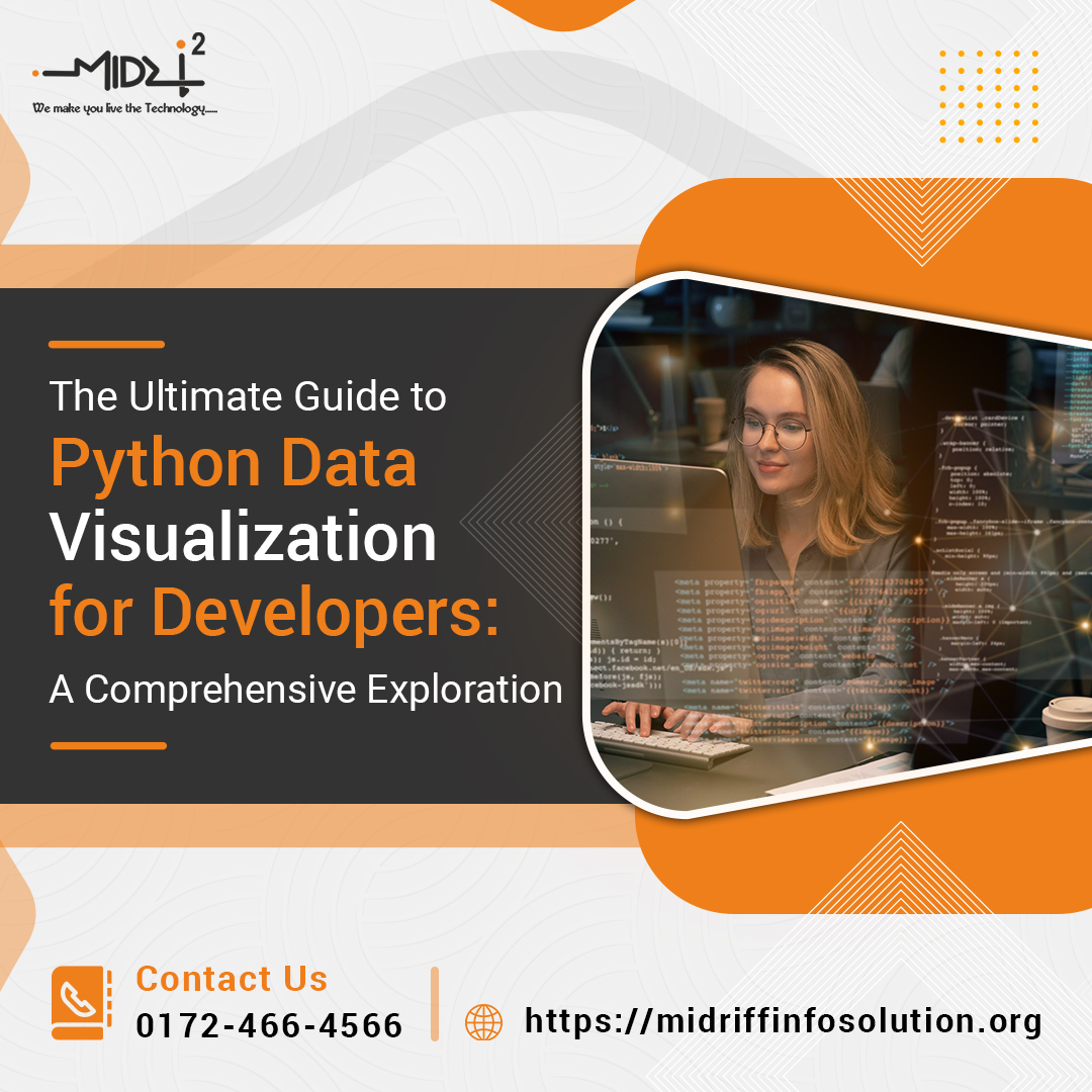 The Ultimate Guide to Python Data Visualization for Developers: A Comprehensive Exploration